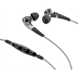 In-ear Headphones | Denon AH-C250 Dinamik Mikrofonlu Kulak İçi Kulaklık