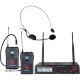Nady U-2100 HM/GT - Dual 100 Channel Wireless Instrument and Headmic System